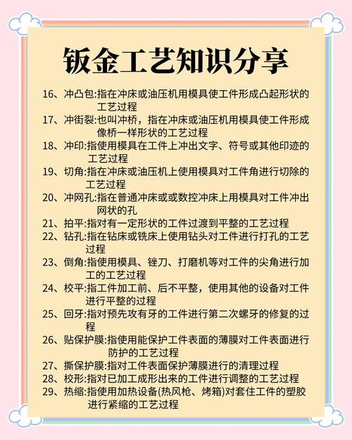 如何通过一站式独立站采购钣金机械配件，省30%成本并提速15天交付？