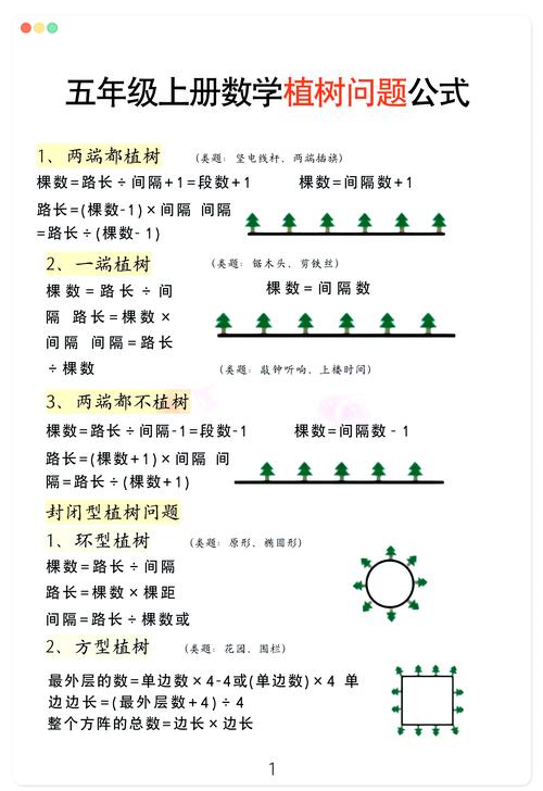 Sereja和括号问题，如何用线段树和分治法高效解决？
