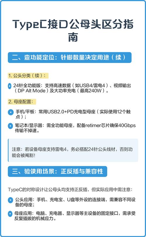 TypeScript中type和interface有何本质区别及使用时需要注意哪些细节？