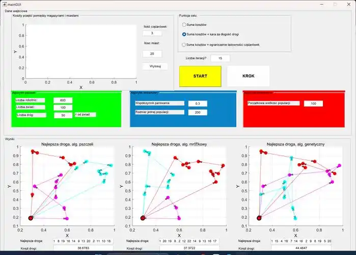 蚁群遗传算法在Matlab中实现路径规划问题如何优化？
