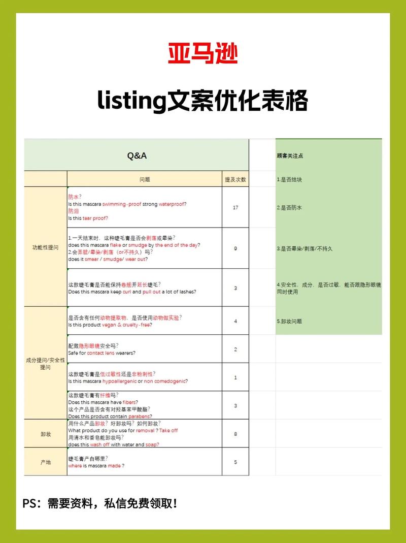 如何通过亚马逊SEO优化，精准关键词和吸睛文案，实现销量翻倍增长？