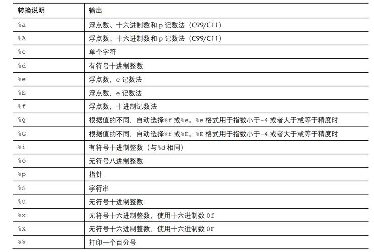 PHP的registerXPathNamespace()函数如何使用？