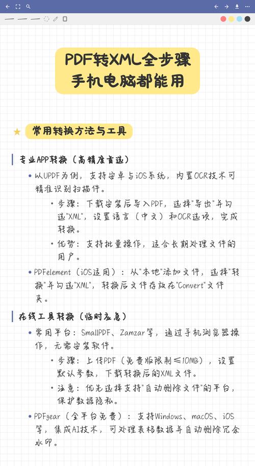 如何运用XQuery Update Facility精确高效地修改XML文档内容？