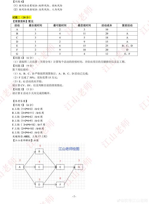 活动与项目本质区别何在？案例分析？