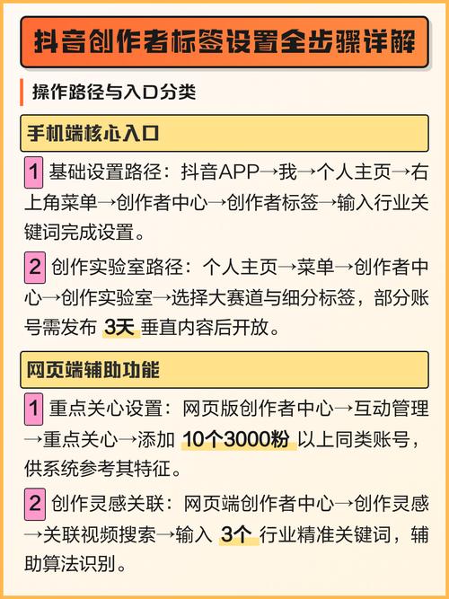 抖音更改视频标签具体操作步骤是哪些？