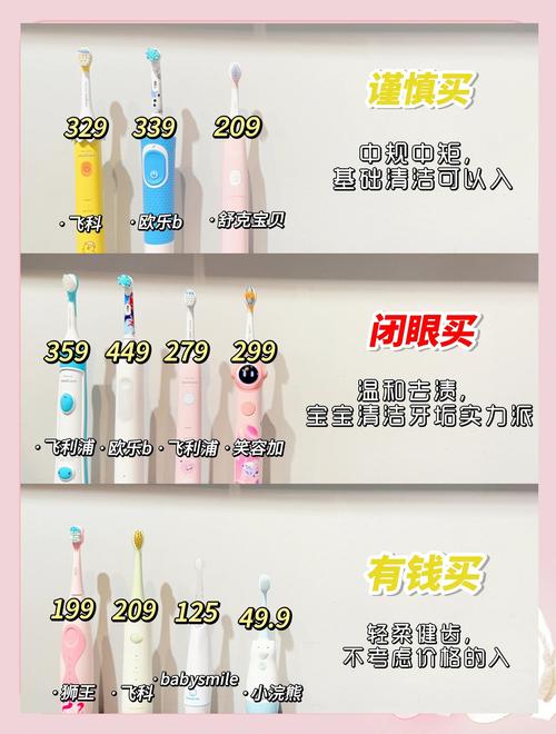 电动儿童牙刷哪个品牌最受欢迎？主流十大儿童电动牙刷测评推荐？