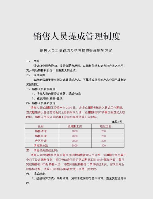 项目奖金与提成在本质区别上，哪个更侧重于业绩贡献？
