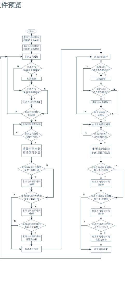 如何运用ThinkPHP框架中的M方法实现数据操作？
