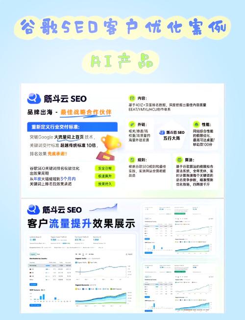 企业SEO加速器，难道不是助力腾飞的最佳利器吗？