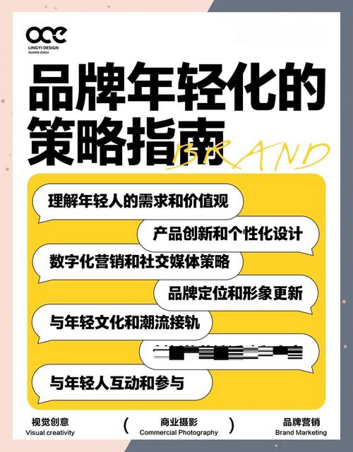 如何通过创新网络营销策略突破瓶颈，引领未来市场潮流？