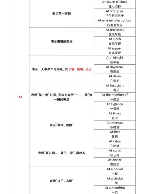如何详细解释JavaScript中延时器和定时器的长尾词使用示例？
