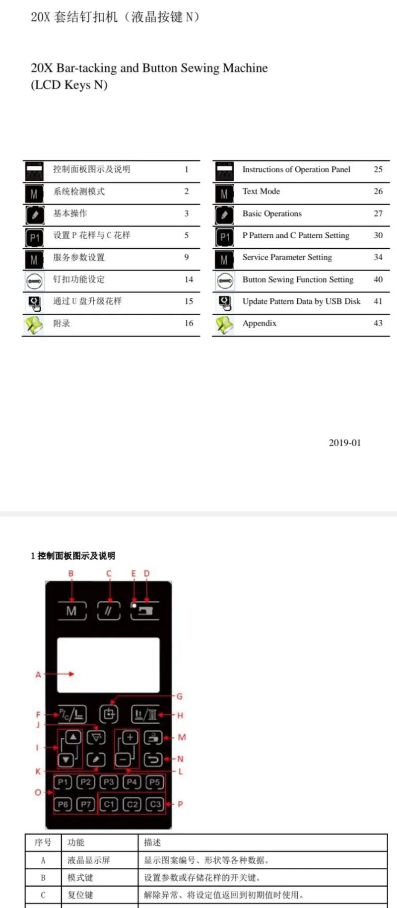 URAL 1900脑washing设备在4级dp中具体如何使用？