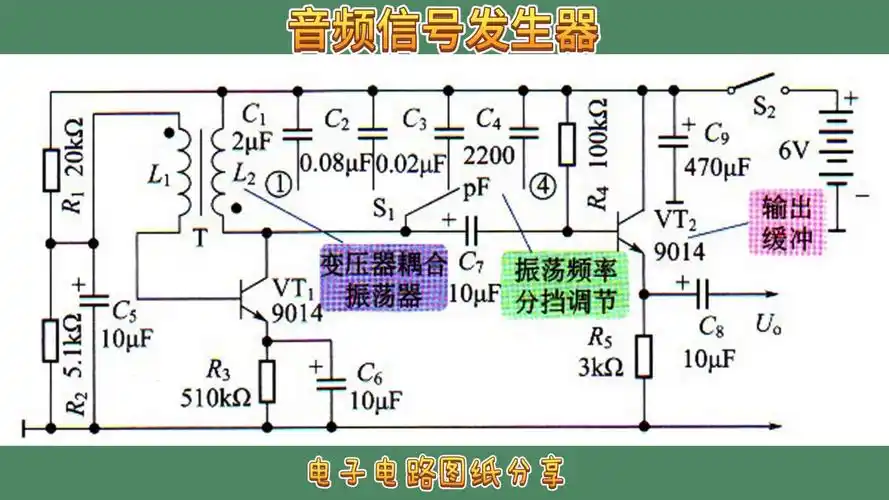 音频信号数字化所需的硬件电路具体是哪一种？