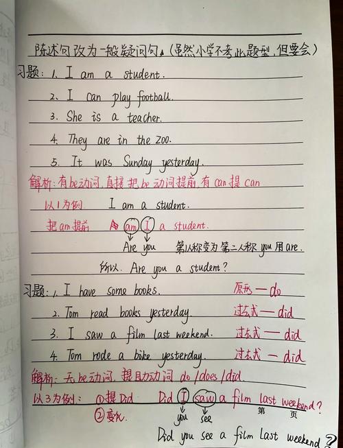 PHP标记有几种风格？如何改写为长尾词：PHP标记有哪些不同风格可以改写？