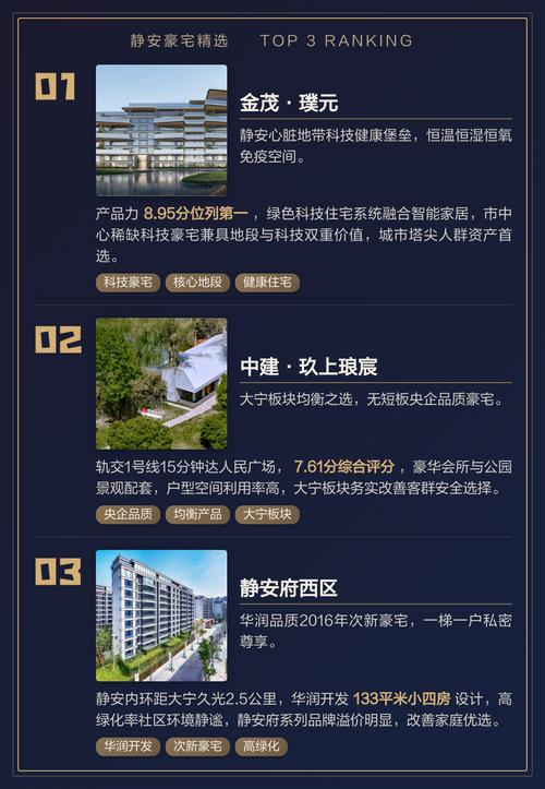 静安建设网站如何深度比较建筑特色及优势，选择专业之选？