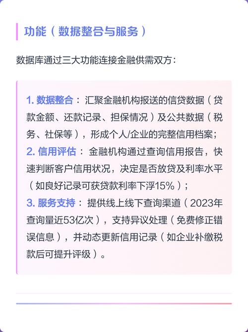金融信息基础数据库具体是用于什么目的的？