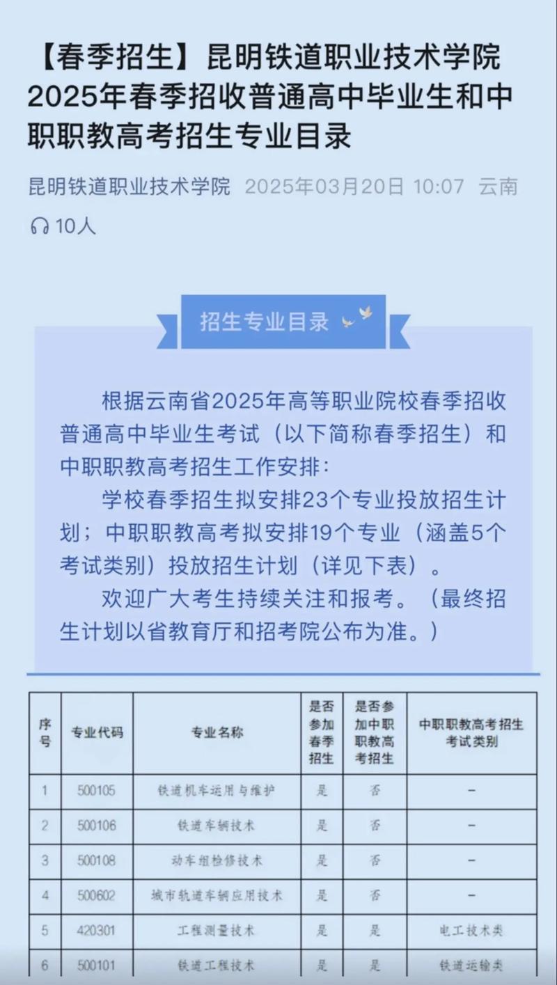 昆明有哪些学校在探索和实践网站建设专业？