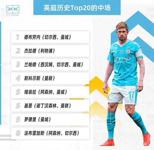 贵公司的中场球员有哪些特点？