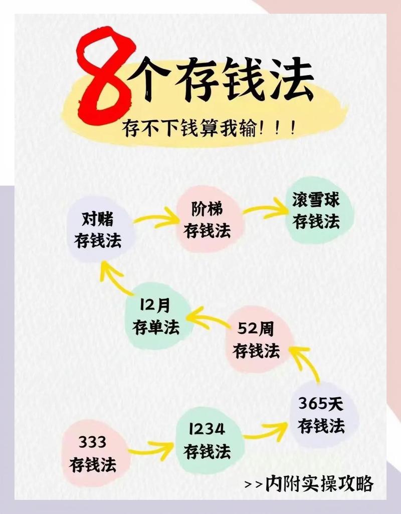 如何通过省钱秘籍，将一美元变成更多财富？