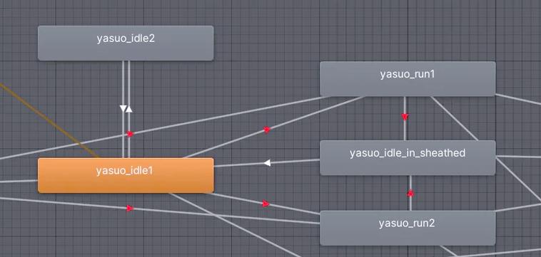 Unity3D中如何实现待机状态图片循环淡入淡出效果？