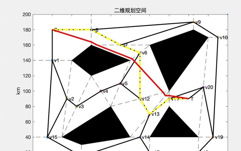 蚁群算法如何应用于大规模栅格地图的机器人路径规划与避障？
