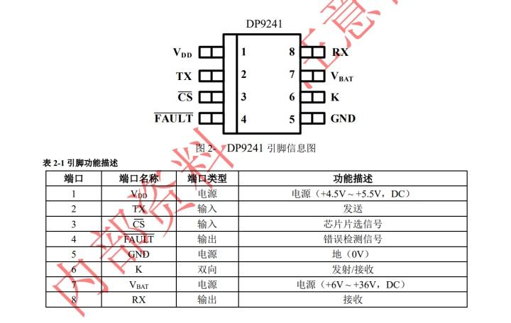 DP9241 K总线芯片是否与SI9241汽车诊断仪完全兼容？