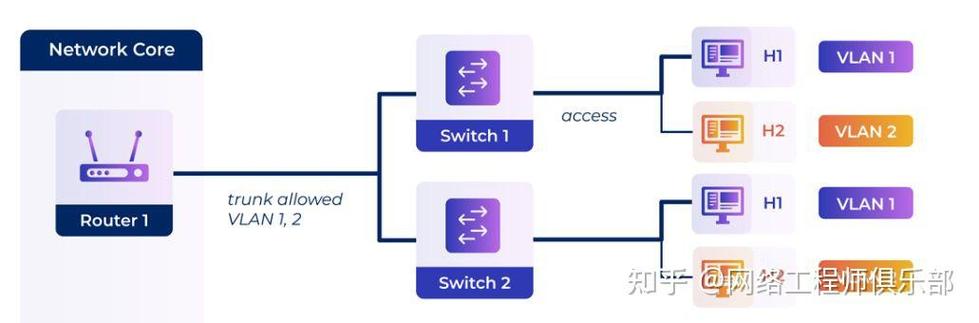 如何通过attr_accessor在Rails中高效检查Ruby模型字段是否存在？