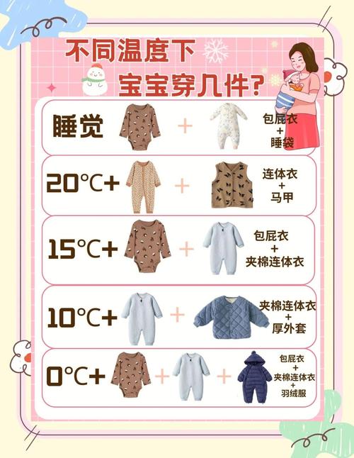 冬天怎么正确使用暖宝宝保暖？