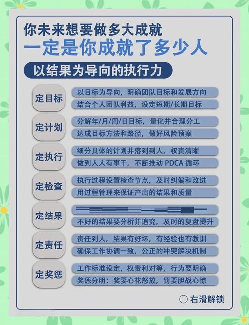 如何将目标精简聚焦，策略高效一步到位？