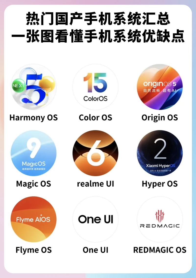 我的手机是安卓系统，请问是哪个版本呢？