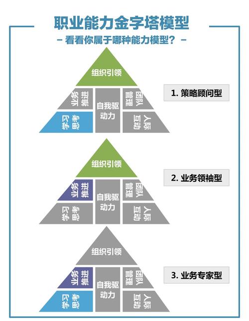 如何通过百度SEM认证考试提升职业竞争力必备技能？