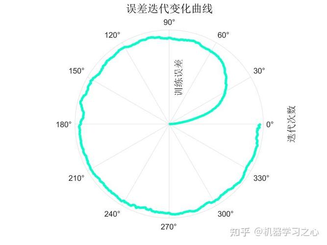 凌日搜索算法如何应用于单目标优化问题求解？
