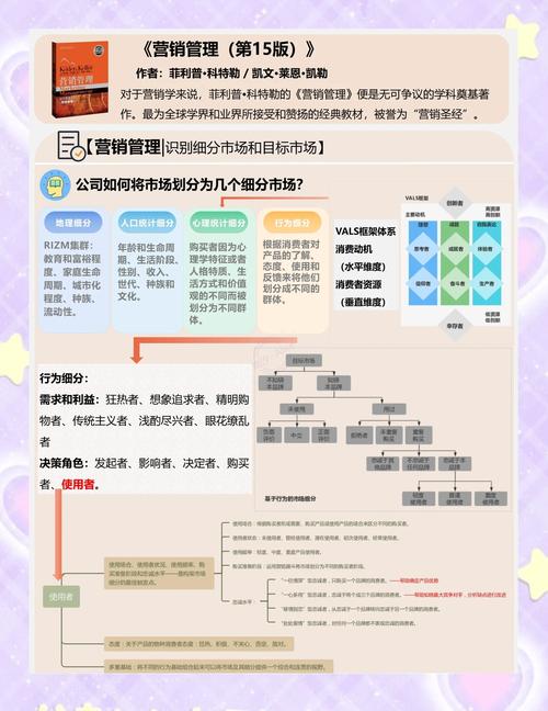 小程序下一枪，究竟瞄准了哪个细分市场或用户群体？