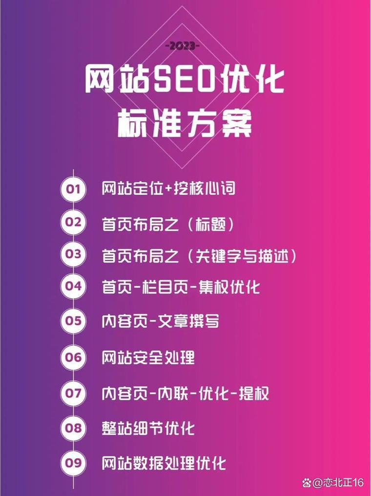 哪家宁德SEO优化公司提供高效排名服务，是快速提升网站排名的首选？