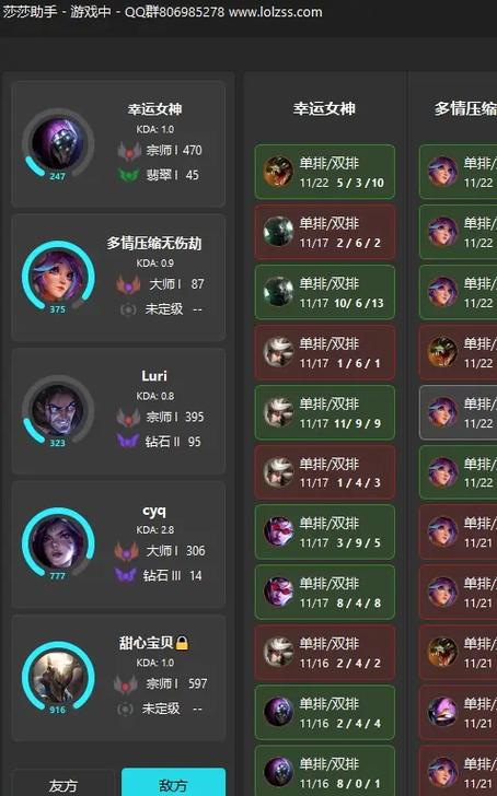 如何用Python爬虫查询op.gg英雄联盟英雄对位胜率？