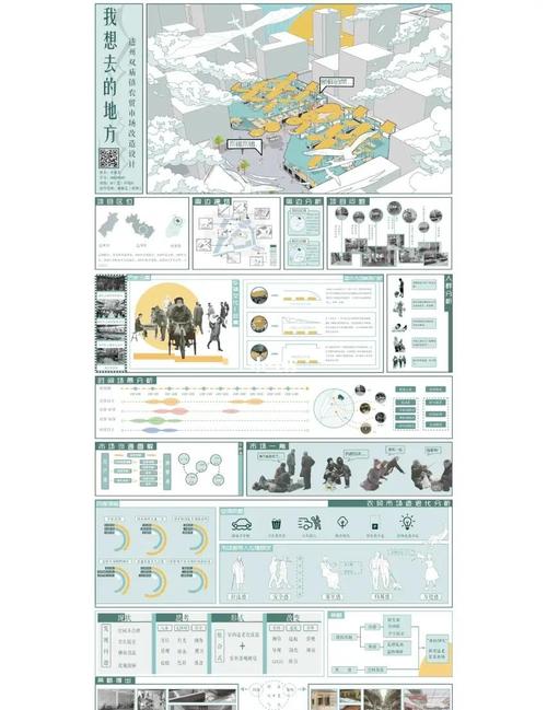 05设计实践有哪些具体应用场景和优势？