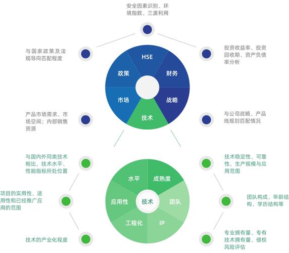 如何通过创新策略超越传统SEO，构建卓越的在线用户评价体系？