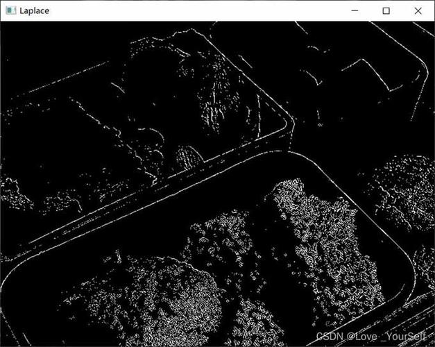 如何运用Python实现高效图像边缘检测算法？