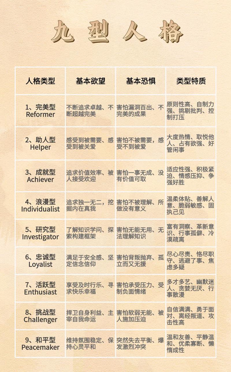 EntityFramework有哪些显著优缺点，如何权衡其适用性？