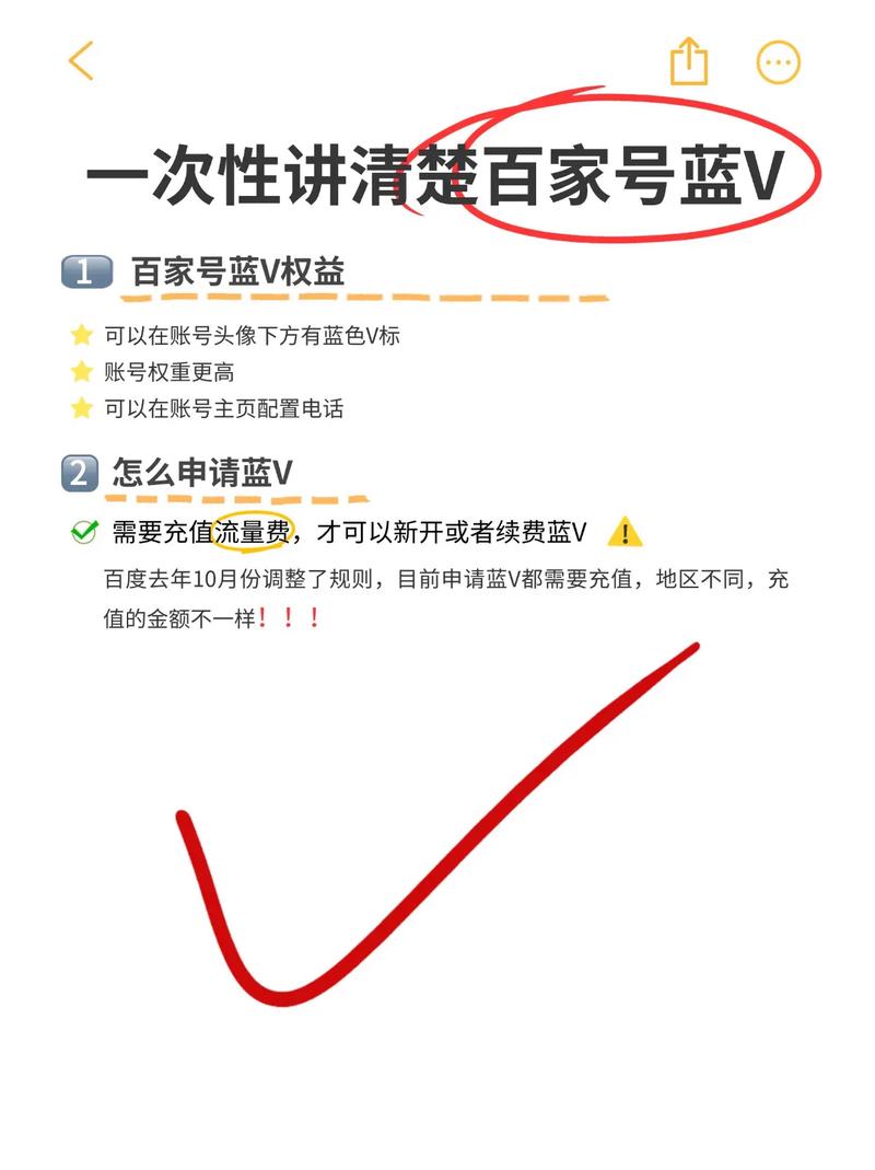 百度百家号蓝V认证申请条件有哪些？优惠价格是多少？