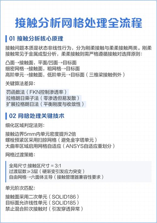 如何通过网格优化核心策略实现网络质量的长尾飞跃？