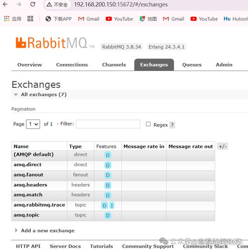 如何通过Ubuntu配置RabbitMQ确认机制，实现高效消息处理？