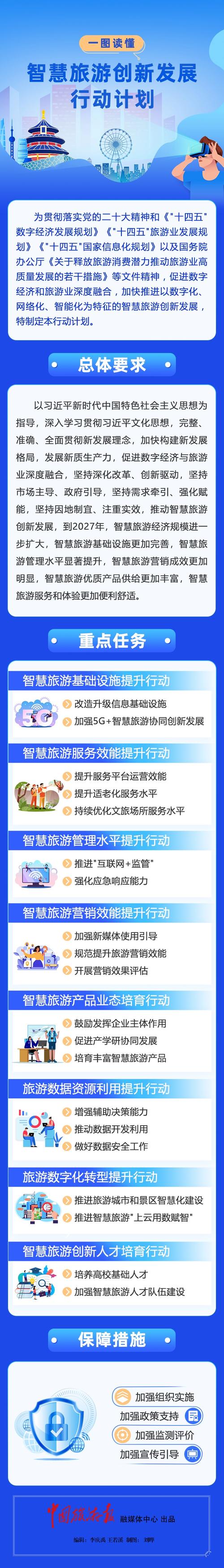 如何通过柳城旅游SEO，推动智慧旅游发展进入新篇章？