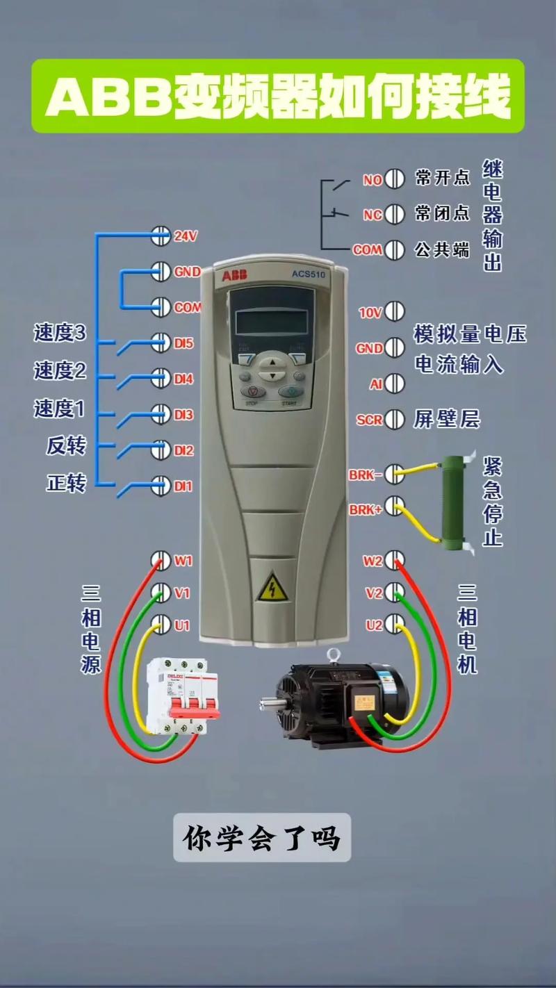 变频器控制方式有哪些？最简单的控制变频器方法是什么？