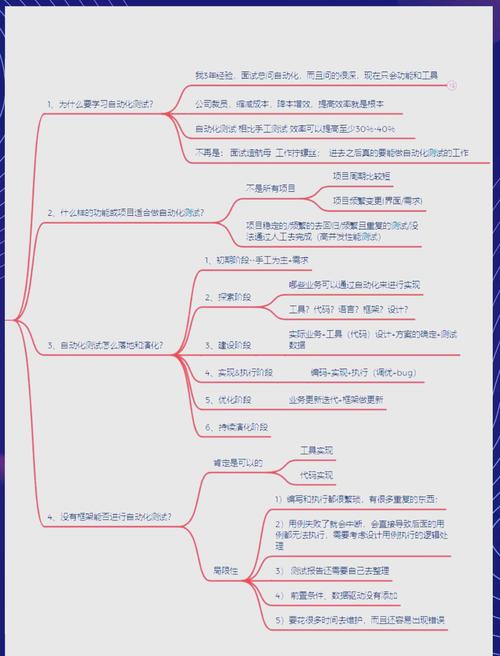 如何详细解析使用selenium搭建Python自动化测试环境步骤？