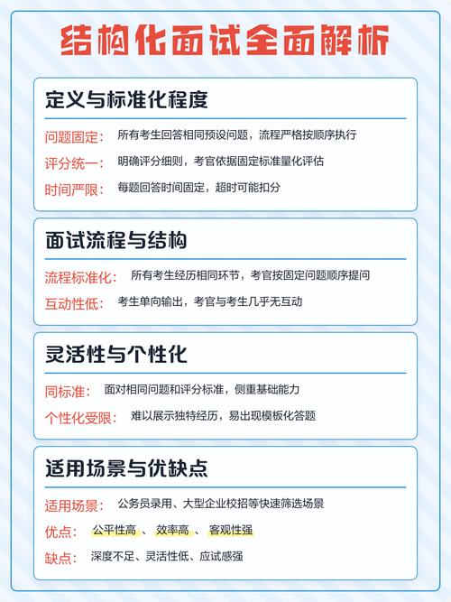 面试普通人VS高手系列：为何Fail？