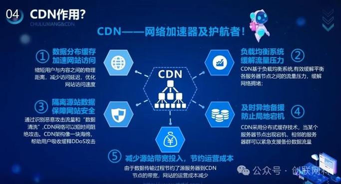 CDN网络科普故事版，你能详细介绍一下吗？