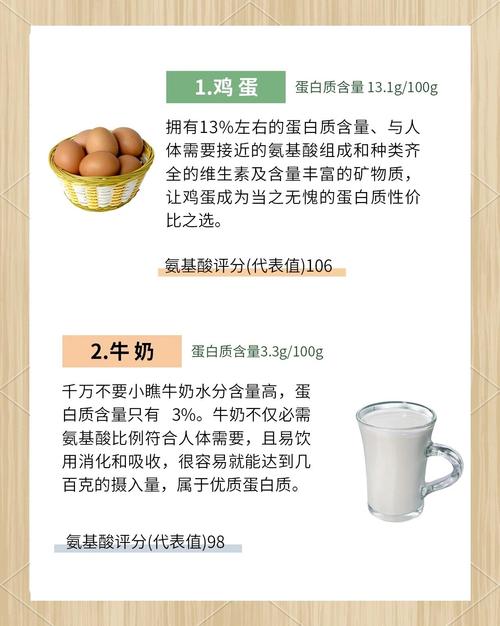 蛋白质数据库具体包含哪些详细信息？