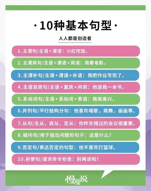 语言真的不重要吗？探讨语言层次与科技等级的关联性。