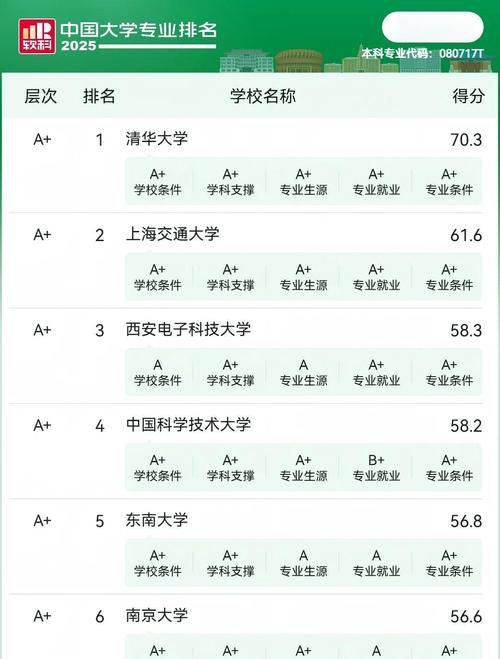 2025年AI巅峰软硬件榜揭晓，有哪些软硬件品牌将脱颖而出？
